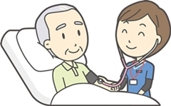 健康状態の観察