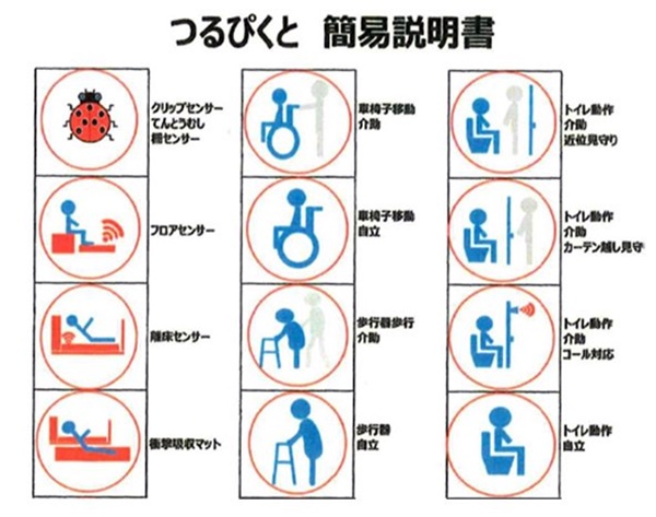 つるぴくと