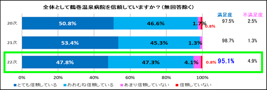 院長ブログ